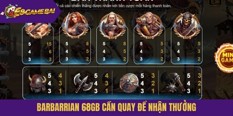 Barbarrian 68gb cần quay để nhận thưởng