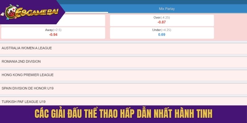 Các giải đấu thể thao hấp dẫn nhất hành tinh