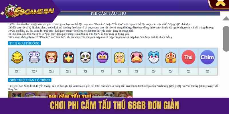 Chơi Phi cầm tẩu thú 68gb đơn giản