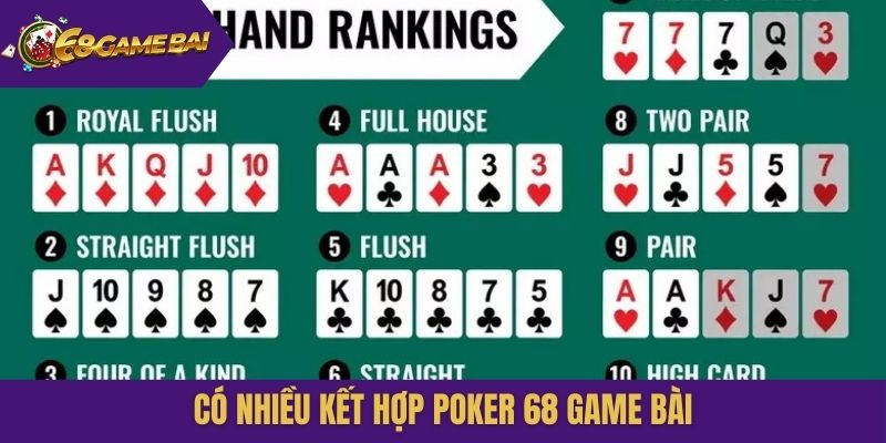 Có nhiều kết hợp Poker 68 game bài