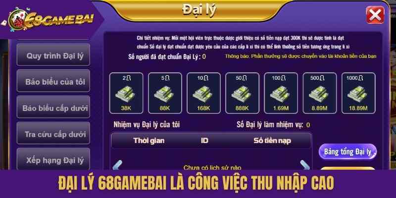 Đại lý 68gamebai là công việc thu nhập cao