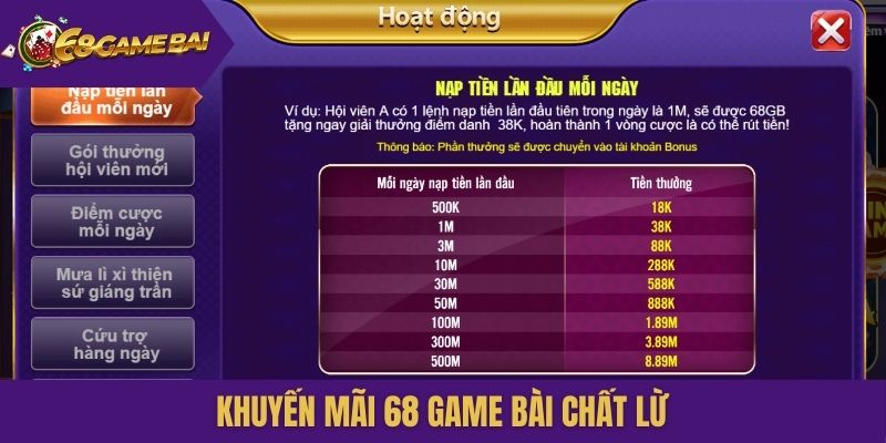 Khuyến mãi 68 Game Bài chất lừ