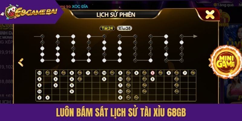 Luôn bám sát lịch sử Tài xỉu 68gb