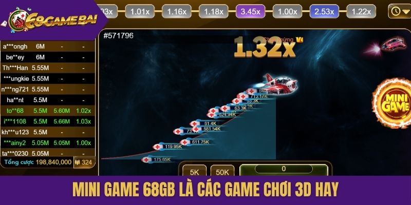 Mini game 68gb là các game chơi 3D hay