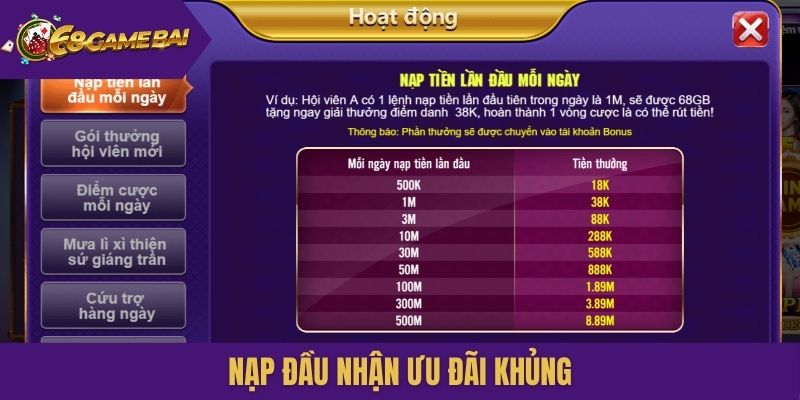 Nạp đầu nhận ưu đãi khủng